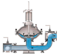 air driven diaphragm pump how it works pumpstoreusa com diaphragm water pump how it works