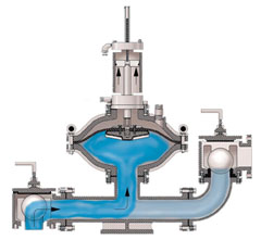 air driven diaphragm pump how it works pumpstoreusa com how diaphragm pump works